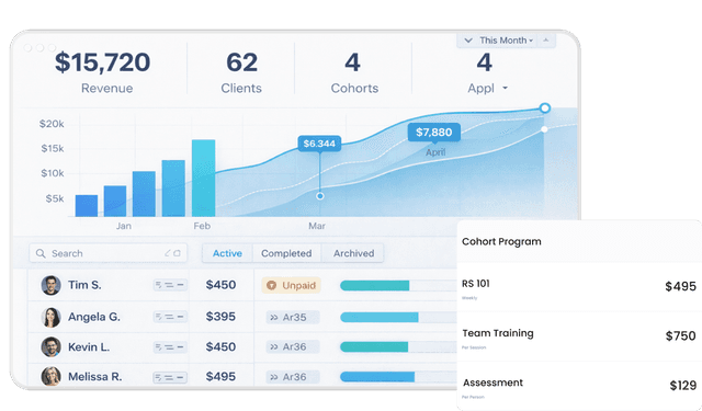 Revenue Generation Support