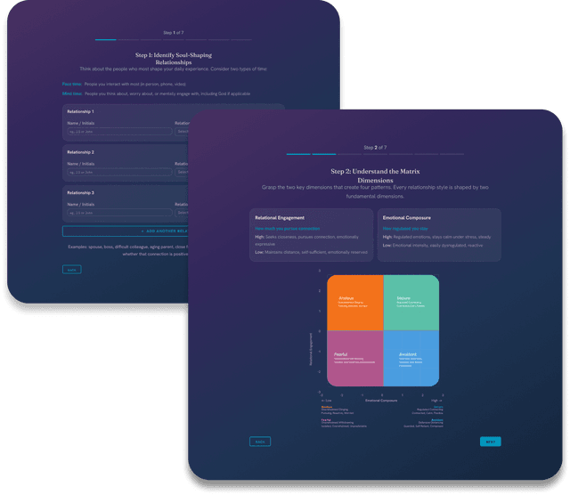 RS Assessment Ecosystem