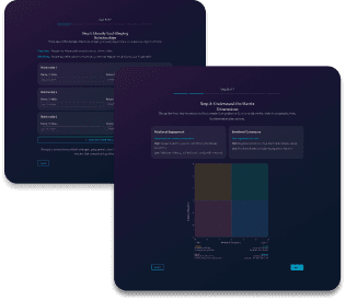 Clear, Proven Framework